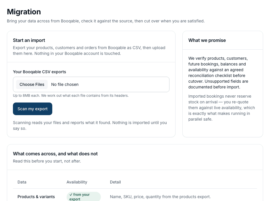 The Setful migration screen showing a capability matrix of what does and does not come across from a Booqable export.